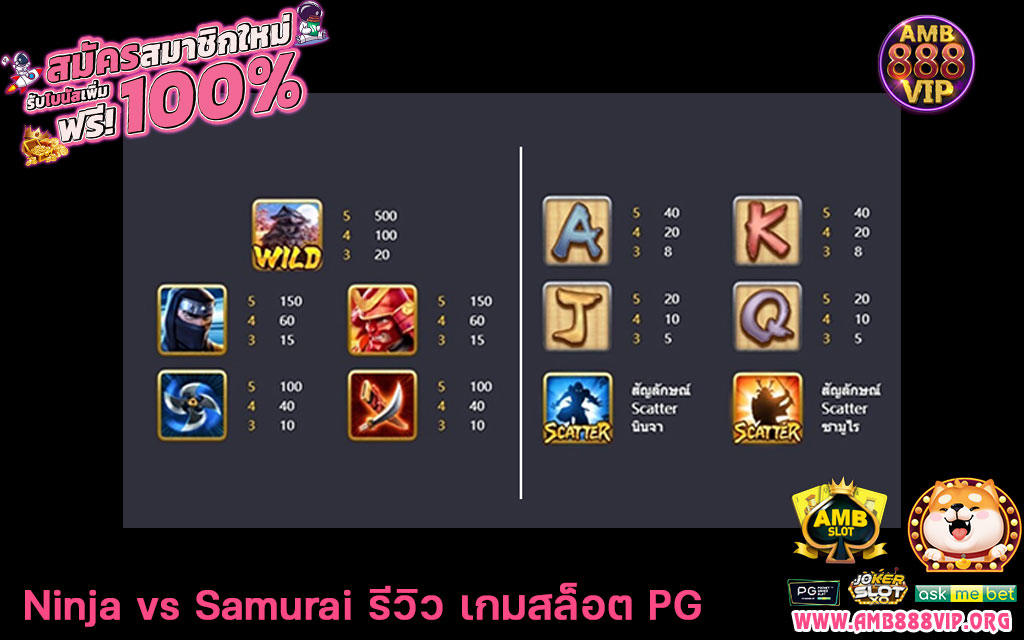 Ninja-vs-Samurai-รีวิว-เกมสล็อต-PG