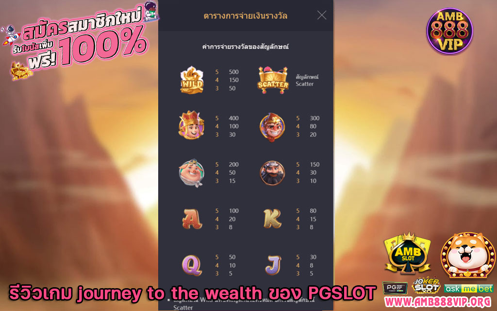 journey to the wealth pg