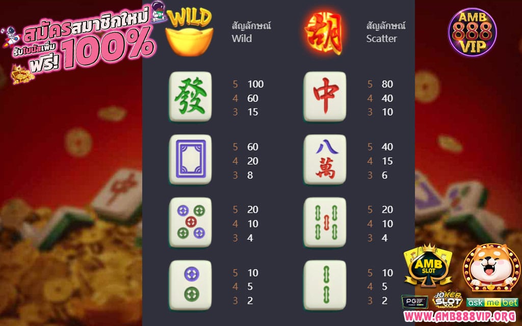 mahjong ways ทดลองเล่น PGSLOT